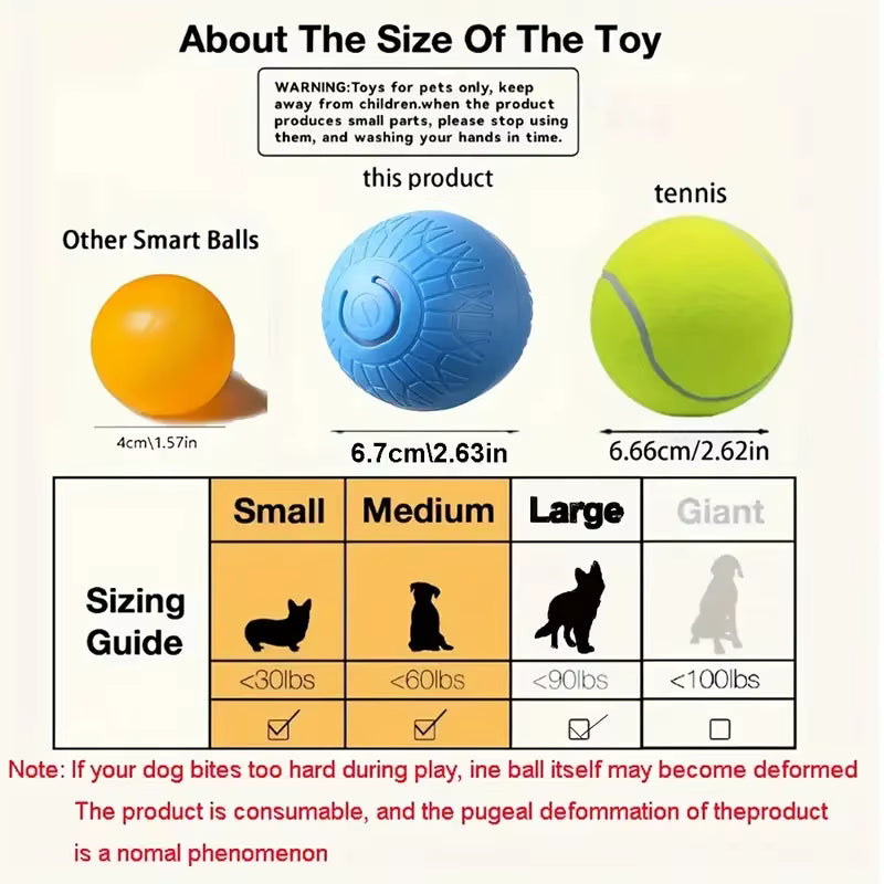 Smart Automatic Rolling Dog Ball – USB Rechargeable Interactive Toy