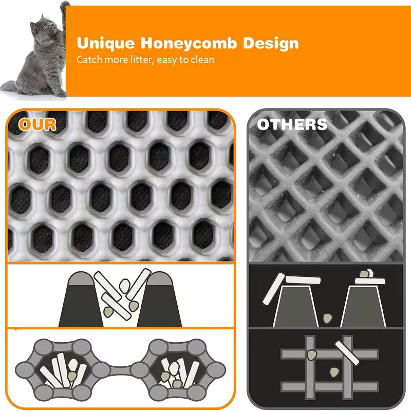 Large Waterproof Cat Litter Mat – Non-Slip Double-Layer Litter Trapping Pad
